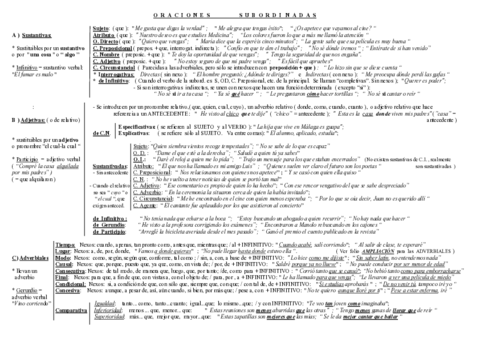 subordinadas.pdf