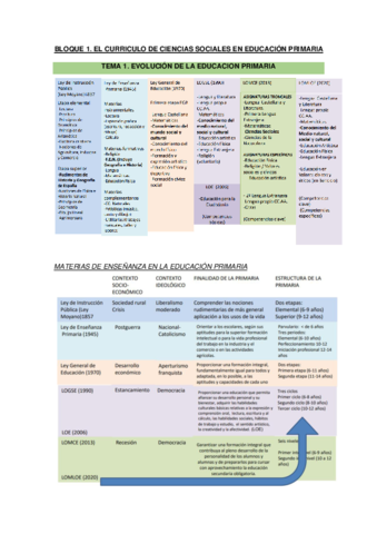 BLOQUE-1.pdf