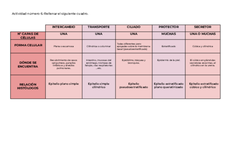 UD1-Actividad-4-Blanca-Lores.pdf