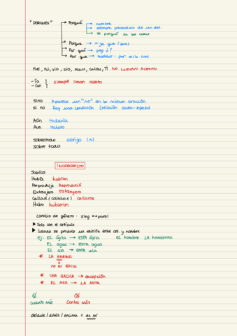 Ortografia.pdf