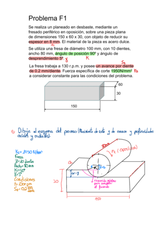 03-Problemas-Fresado-.pdf