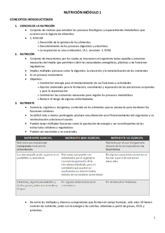 MODULO-1.pdf