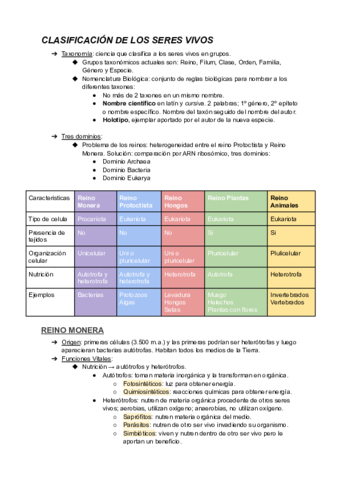 Biologia-T11.pdf