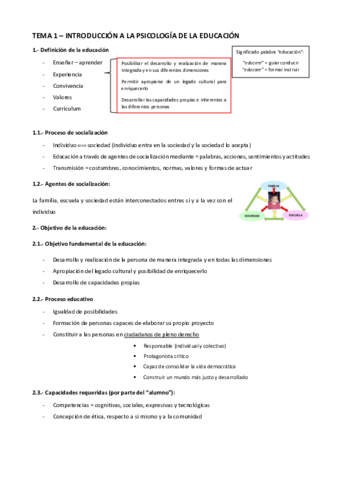 TEMA-1-Introduccion-a-la-educacion.pdf