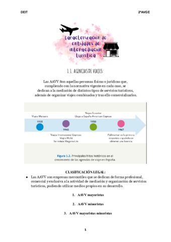 Caracterizacion-de-entidades-de-intermediacion-turistica.pdf