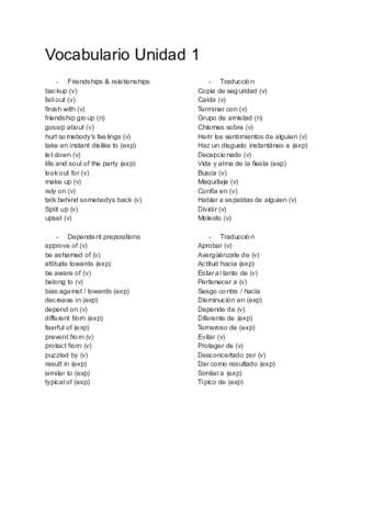 Vocabulario-Unidad-1.pdf