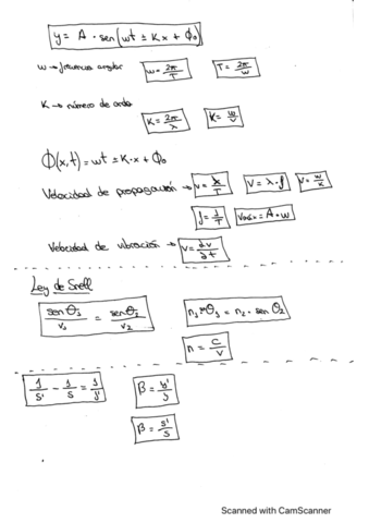 CamScanner-10-03-2022-13.pdf