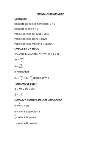 FORMULAS-HIDRAULICA.pdf