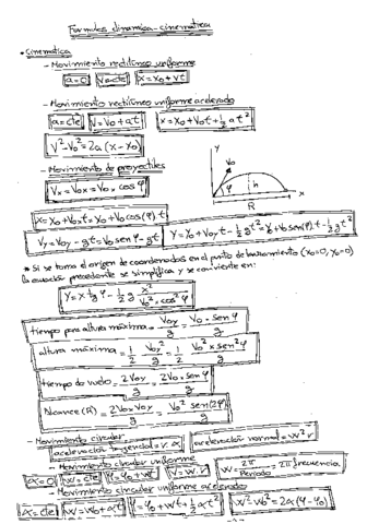formulas-fisica221003140043.pdf