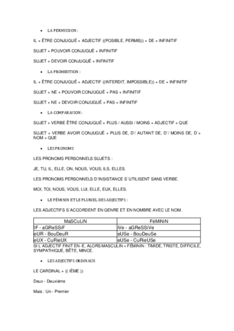 Gramatica-frances.pdf