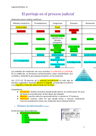 Tema-11-1.pdf