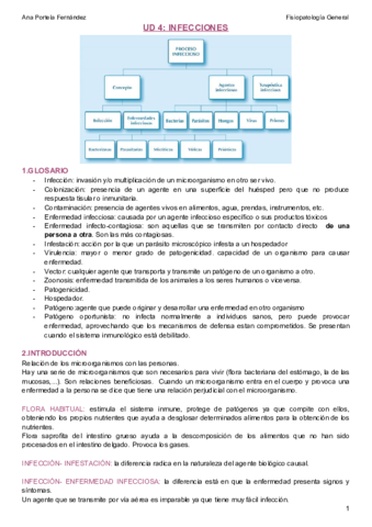 Ud4-Infecciones-pdf.pdf