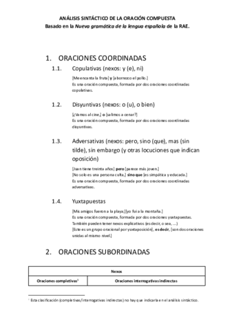 Resumen-Sintaxis-NGLE.pdf