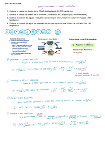 ResolucionProblemasIMABLOQUE1.pdf