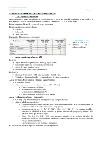 CMTema-9-Vertidos.pdf