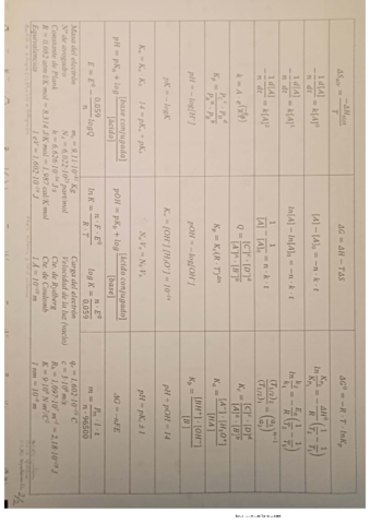 Formulas.pdf