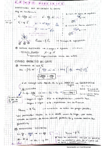 Resumen-campo-electrico-magnetico-e-induccion.pdf