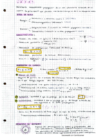 Resumen-ondas.pdf