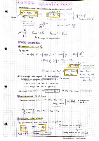 Resumen-campo-gravitatorio.pdf