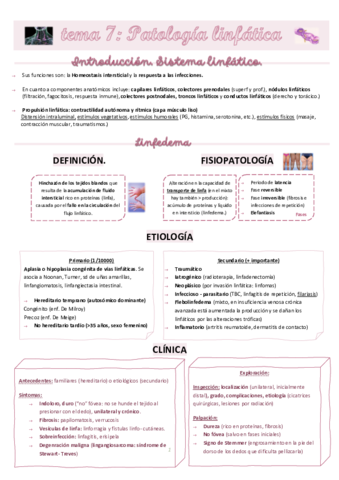CARDIO7.pdf