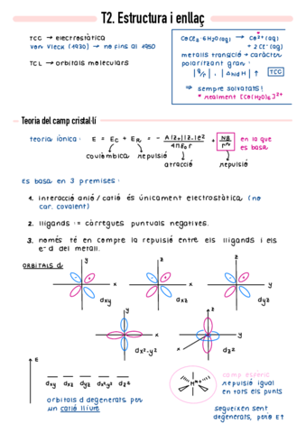 T2 - Teoria del camp cristal·lí