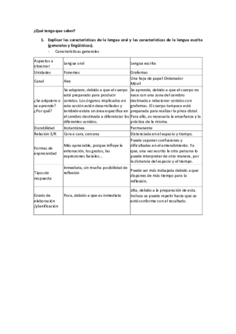 tema-1-preguntas-lengua.pdf