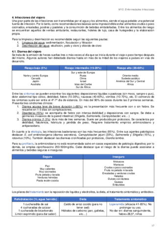 Infecciones-del-viajero.pdf