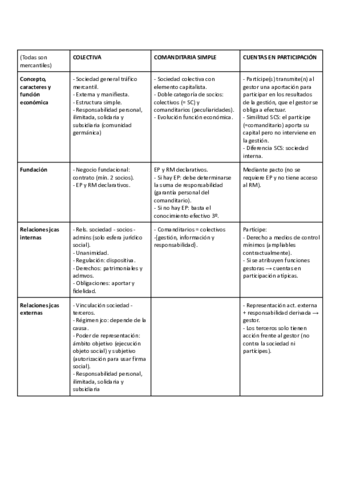 CUADRO-solo-personas.pdf