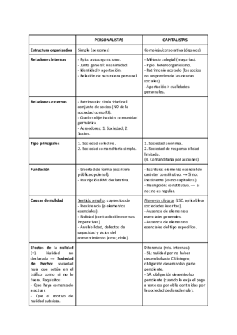 CUADRO-personas-vs-capital.pdf