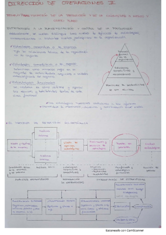 DO-II-Apuntes.pdf