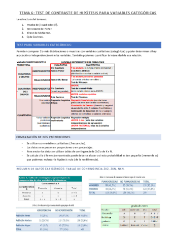 TEMA-6-TEST-DE-CONTRASTE-DE-HIPOTESIS-PARA-VARIABLES-CATEGORICAS.pdf