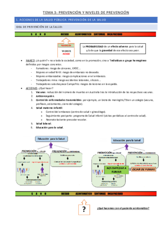 TEMA-3-PREVENCION-Y-NIVELES-DE-PREVENCION.pdf