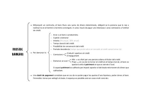 Esquemas-ECONOMIA.pdf