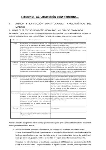 TEMA-2-Constitucional-III.pdf