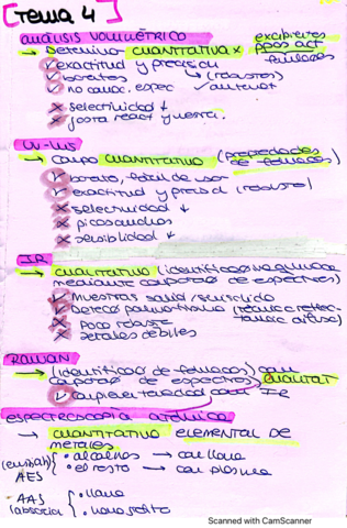 Resumen-Tema-4-Calidad.pdf