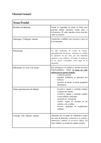 Medieval-Espanya-Final-1.pdf