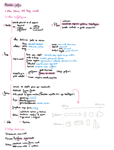 T2-abc-grafico-y-composicion-.pdf