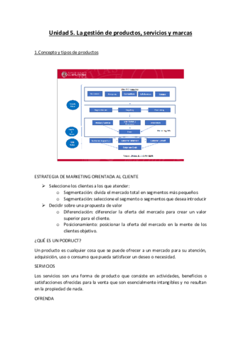 MARKETINGTEMA-5ESPANOL.pdf