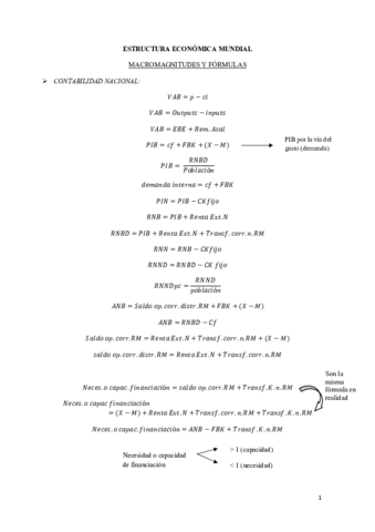 Macromagnitudes-y-formulas.pdf