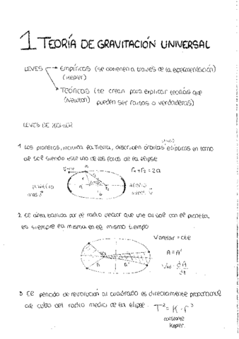 FISICA-II-bach-Tema-01.pdf