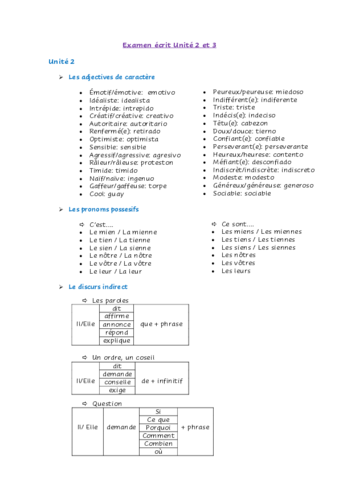 Examen-ecrit-Unite-2-et-3.pdf