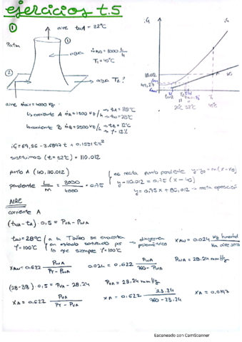 Ejercicios-T5.pdf