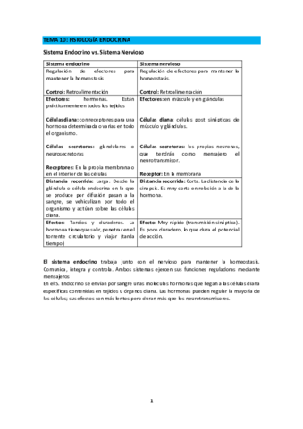 Fisio-segundo-cuatrimestre.pdf