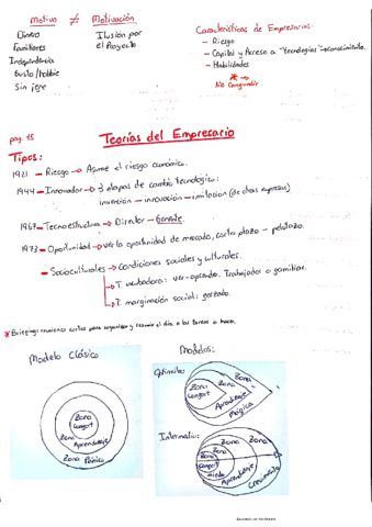 EMPRESA-TEMA-1.pdf