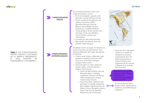 esquema-precolombino.pdf