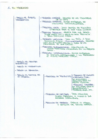 El-mercado-y-los-sistemas-de-venta.pdf