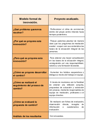 Ficha-dos-grupo.pdf