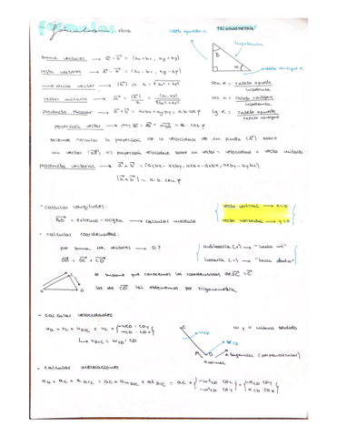 formulas-cinematica.pdf