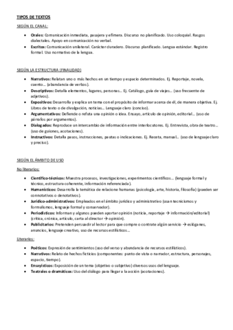 Tipos-de-textos.pdf