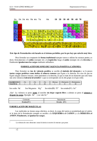 Formulacion-Inorganica.pdf